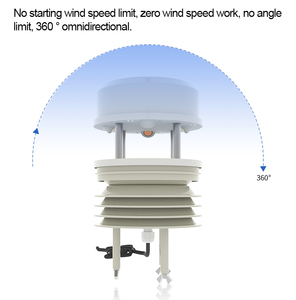direction <span class=keywords><strong>Du</strong></span> <span class=keywords><strong>Vent</strong></span> pression d'<span class=keywords><strong>air</strong></span> CO2 PM2.5 PM10 Bruit temp & <span class=keywords><strong>l</strong></span>'humidi tout en un à ultrasons station météo - Product Image 3