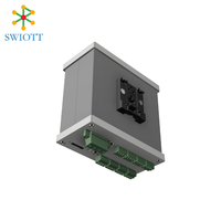 GTW730 Gateway IoT Edge ad Alta Scalabilità con Sistema Operativo Linux Indipendente e Server Web Integrato per Applicazioni IoT Smart City