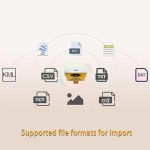 Hi targeal V300 Base Rover استقبال قنوات Rtk رمز دائم دون فشل سعر رخيص تردد مزدوج <span class=keywords><strong>Gnss</strong></span> Rtk - Product Image 4