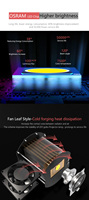 IP65 Led Gobo Projecteur Lampe Rotative Logo Projecteur De Sol Lumière IP20 USA Coréen KC CE Certification