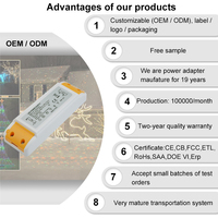 Alimentation LED universelle 36W à tension constante 12V 3A, étanche, avec variateur Dali, multi-prises, vente chaude usine