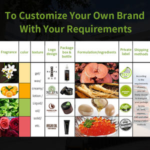 <span class=keywords><strong>Savon</strong></span> Purifiant et Blanchissant Original à l'Acide Kojique avec Huile de Coco et Huile d'<span class=keywords><strong>Arbre</strong></span> à Thé Rafraîchissante pour Éliminer les Taches Brunes - Product Image 6