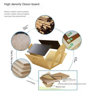 บ้านสุนัขไม้สีขาวทันสมัยสำหรับใช้ภายในอาคาร ประกอบง่าย ปรับแต่งได้ตามต้องการ พร้อมประตูอะคริลิก เฟอร์นิเจอร์สำหรับสัตว์เลี้ยง ขายส่ง - Product Image 5