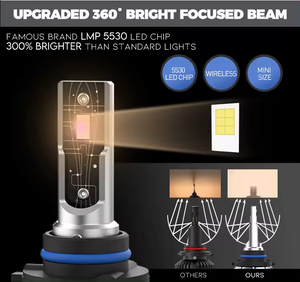 Superbleds Meilleure Vente <span class=keywords><strong>P19</strong></span> Tout En Un Petite Ampoule De Phare H1 H7 LED Phares Antibrouillard Accessoires De Voiture Moto Phares LED - Product Image 6