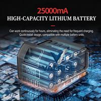 Lithium-Akku-betriebene Vibrationsrüttelbohle 1,5m/2m Länge Kabellos & Tragbar Saubere Energie Ultra-Leises Elektrowerkzeug