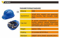 Casque de sécurité industriel personnalisé avec logo CE EN397 ABS pour chantier de construction