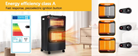 Chauffage au gaz infrarouge autonome Luoqi à 3 panneaux au butane GPL HE01F avec protection contre la surchauffe pour usage intérieur