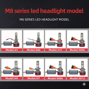 Lampadina <span class=keywords><strong>LED</strong></span> per Fari Auto 3570 12V con Ventola M8 Pro, Luci <span class=keywords><strong>LED</strong></span> <span class=keywords><strong>H1</strong></span> H13 9005 H11 H15, <span class=keywords><strong>Mini</strong></span> Faro <span class=keywords><strong>LED</strong></span> per Auto - Product Image 5