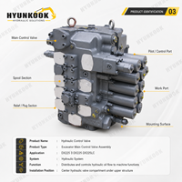 Vanne de commande principale 410105-01179 410105-01451A pour distributeur hydraulique d'excavatrice DX225LC DX225 DX225LCA, ensemble MCV
