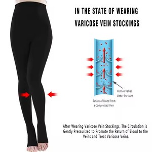 Nén pantyhose cho phụ nữ <span class=keywords><strong>30</strong></span>-<span class=keywords><strong>40</strong></span> <span class=keywords><strong>mmHg</strong></span> Opaque đóng Toe hỗ trợ Gradient nén thả cho sưng giãn tĩnh mạch - Product Image 6
