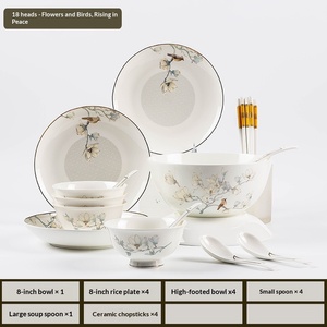 Service de table en céramique de Jingdezhen – Ensemble de bols et assiettes pour la maison – Luxe léger haut de gamme – Cadeau de déménagement – Échantillon personnalisable avec LOGO - Product Image 6