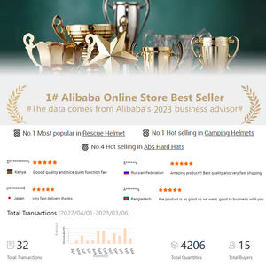 안전 헬멧 ABS 쉘 및 패브릭 라이닝 안전 헬멧 통기성 경도 작업 indurstiral 안전 헬멧 하드 모자 - Product Image 6