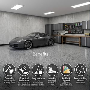 Système <span class=keywords><strong>de</strong></span> revêtement époxy à flocons haute performance ODM/OEM, résistant à l'usure, avec flocons mélangés <span class=keywords><strong>de</strong></span> 3-5 mm pour sols en béton d'usines industrielles et garages - Product Image 5
