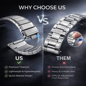 Correas para <span class=keywords><strong>Apple</strong></span> <span class=keywords><strong>Watch</strong></span> 2026, <span class=keywords><strong>Correa</strong></span> de <span class=keywords><strong>Titanio</strong></span> Personalizada para <span class=keywords><strong>Apple</strong></span> <span class=keywords><strong>Watch</strong></span> - Product Image 6