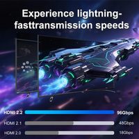Cable HDMI 2.2 ZONG OEM ODM de 16K, 1M/1.5M/2M/3M, Alta Velocidad 96Gbps, para Computadora Portátil