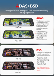 Carlover Cámara para Coche 4K de 3 Canales con IA, Pantalla de 9.66 Pulgadas, GPS, WIFI, ADAS, Grabación en Bucle, Delantera/Trasera, Resistente al Agua, Grabador de Video, 1 Año - Product Image 3