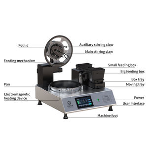 Robot Inteligente Multifuncional de Grado Comercial para Saltear Alimentos - Product Image 2
