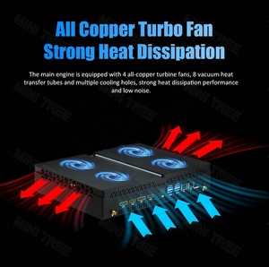 인텔 코어 I9-13900F 게임 미니 PC <span class=keywords><strong>RTX</strong></span> 4070 12G DDR5 M.2 NvME 2.5 "SATA WIFI6 승리 11 I7 13700F 미니 PC 게이머 데스크탑 컴퓨터 - Product Image 6