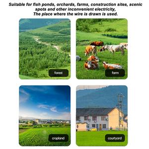 Kamera keamanan tenaga surya, kamera keamanan matahari luar ruangan lensa ganda tampilan 355 ° kekuatan Baterai untuk keamanan rumah Warna penglihatan malam - Product Image 6