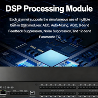 Processeur audio DSP 8x8, distributeur matriciel, AEC, AFC, AGC, ANS, Automixeur, contrôle web USB, système de salle de conférence, 24 bits AD/DA, 3 ms
