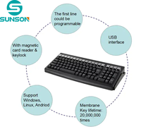Teclado de escritorio 101 de alta calidad con lector de tarjetas de banda magnética de 3 pistas Interfaz USB Construcción de plástico-Nuevo producto