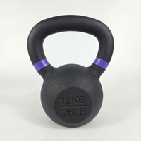 Kettlebell coloré de 2 kg, revêtement coloré, base large et plate pour la stabilité, idéal pour la maison, la salle de sport et le CrossFit – Vente en gros directe usine