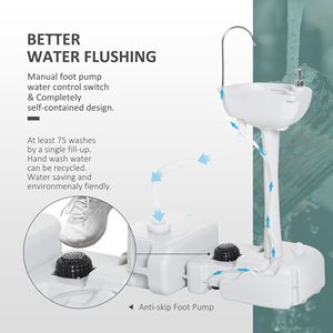 DB Offre Spéciale Portable Camping Évier 4.5GAL Réservoir 6.3GAL Réservoir De Récupération Lavage Des Mains Bassin Blanc Fabriqué Matériau Recyclé pour L'extérieur - Product Image 4