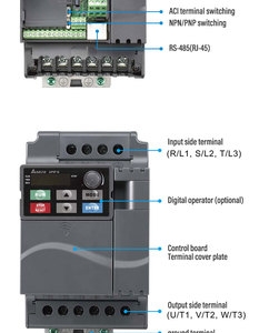 Variateur de fréquence authentique VFD150E43A 15 kW triphasé CA avec PID intégré et Modbus pour équipement de pompage et de ventilation - Product Image 4