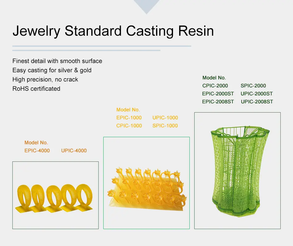 ACME Jewelry Resin And Teeth Resin For 3D Printer Use Wax Resin 405nm