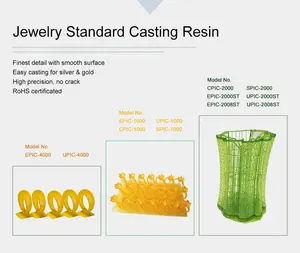 เรซินเครื่องประดับ ACME และเรซินฟันสําหรับเครื่องพิมพ์ 3D ใช้เรซินขี้ผึ้ง 405nm