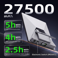 Batería Portátil Starlink Mini de 27500mAh 99Wh, Banco de Energía de Alta Capacidad con Alimentación CC, IP65, Fuente de Alimentación para Exteriores, para Viajes en Autocaravana y Camping