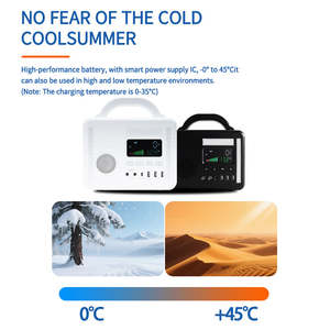 Station d'alimentation portable d'extérieur 200 W 192 Wh, batterie lithium-ion rechargeable avec sortie Type-C, source d'alimentation par panneau solaire - Product Image 2