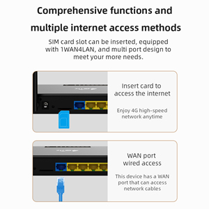 Routeur WiFi industriel 4G LTE, signal puissant, CPE d'entreprise, modem WAN LAN avec 6 antennes et emplacement pour carte <span class=keywords><strong>SIM</strong></span>, boîtier métallique, 2,4 GHz - Product Image 4