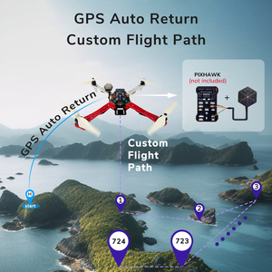 Radiolink PIXHAWK Flight Controller <span class=keywords><strong>2</strong></span>.4.8 โอเพ่นซอร์ส PX4 APM ระบบขับเคลื่อนอัตโนมัติสำหรับมัลติโรเตอร์ ปีกตรึง VTOL UAV โดรน - Product Image 5