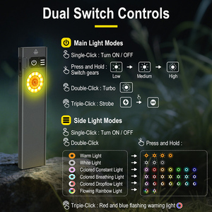 U8 xách tay đa chức năng đèn pin <span class=keywords><strong>650lm</strong></span> công suất cao Hợp kim nhôm <span class=keywords><strong>Led</strong></span> - Product Image 5