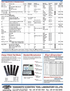 Blocs de dureté standard YAMAMOTO YSTL série HRC 10-<span class=keywords><strong>70</strong></span> HRC ±1, blocs de test d'étalonnage - Product Image 2