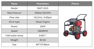 Nueva Hidrolavadora Comercial de Alta Presión 3600PSI 15L para Coches, Máquina de Limpieza de Superficies con Chorro de Agua, Pistola Limpiadora a Presión de Alta Gama China - Product Image 6