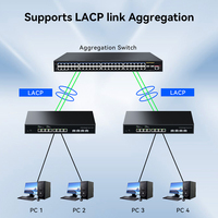 Switch Ethernet Administrado por Web de 10 Gb y 8 Puertos, 4 Puertos SFP+, Concentrador de Red para Laboratorio en Casa, Divisor de Internet, Capacidad de 240 Gbps, VLAN, QoS