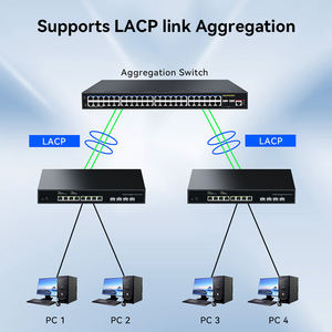 สวิตช์อีเธอร์เน็ตแบบจัดการผ่าน<span class=keywords><strong>เว็บ</strong></span> 10Gb 8 พอร์ต พร้อมพอร์ต SFP+ 4 พอร์ต สำหรับโฮมแล็บ ฮับเครือข่าย ตัวแยกสัญญาณอินเทอร์เน็ต ความจุ 240Gbps รองรับ VLAN และ QoS - Product Image 6