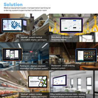 Software APK Preinstalado Sistema Operativo Linux Gasolinera Operación 24/7 Industrial IP65 Todo en Uno AIO Tableta Linux Android con NFC