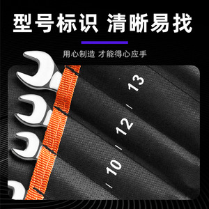 Juego de Llaves de Doble Uso Luwei Tools, 20 Piezas, 6-32 mm, Métricas, Cromadas, Grado Industrial - Product Image 3