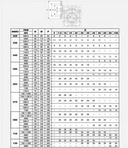 Motore passo-passo <span class=keywords><strong>NEMA34</strong></span> 86mm con ingranaggio a vite senza fine con cambio RV040 a 20 rapporti - Product Image 6