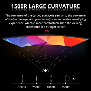 Écran LCD personnalisé ultra-large 34 pouces 240 Hz 4K 120 Hz HDR, écran de jeu PC 27 pouces 240 Hz, écran incurvé 32 pouces 144 Hz, moniteur LCD - Product Image 2
