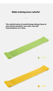 Bandas de Ejercicio Mini Expander Personalizadas con Impresión, 5 Niveles de Resistencia, con Logotipo Brillante, Juego de Látex - Product Image 4