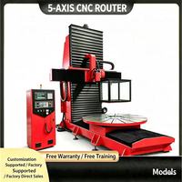 Máquina CNC de 5 Ejes con Mesa Rotatoria y Husillo Giratorio para Tallado de Objetos Cilíndricos y Cuboides, Esculturas 3D en Madera, Plástico y Espuma
