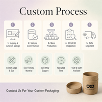Boîte cylindrique en kraft écologique, tube en carton rond pour bougies, emballage cadeau de luxe avec logo personnalisé