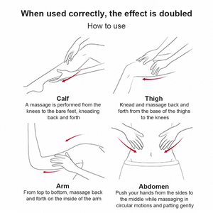 Gel amincissant corporel anti-cellulite OEM/ODM, crème chaude <span class=keywords><strong>pour</strong></span> le ventre <span class=keywords><strong>pour</strong></span> raffermir la taille, sculpter la silhouette, brûler les graisses et perdre du poids avec du cacao et <span class=keywords><strong>de</strong></span> la caféine - Product Image 5