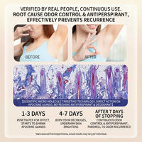 Déodorant anti-transpirant en roll-on miniature, personnalisé, écologique, longue durée (96h), fabrication sous marque privée, vente en gros