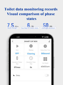 Double capteur de sécurité contrôlé par APP Nouveau design Open-Top Autonettoyant Écologique PP Plastique Durable 10kg Litière automatique pour chats - Product Image 6