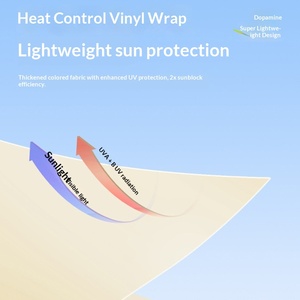 Hook Color Glue Sunscreen Ultra-Light Feather Full-<b>Automatic</b> Dual-Use Lightweight <b>Umbrella</b> Sunshade Manufacturers Stock - Product Image 4